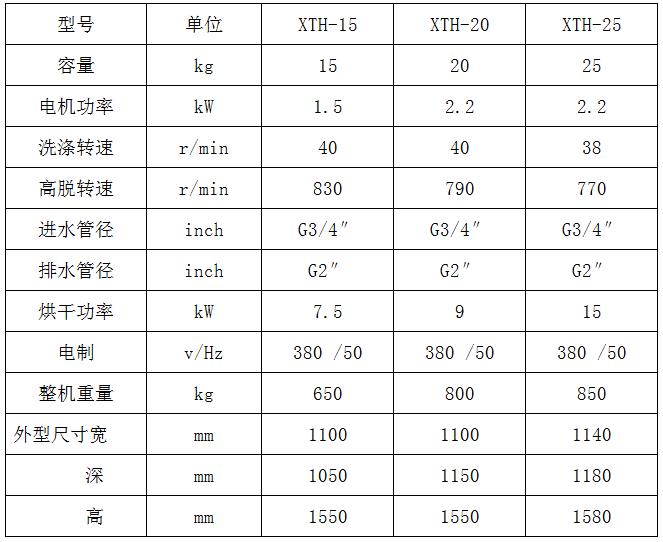 萬(wàn)家燈火