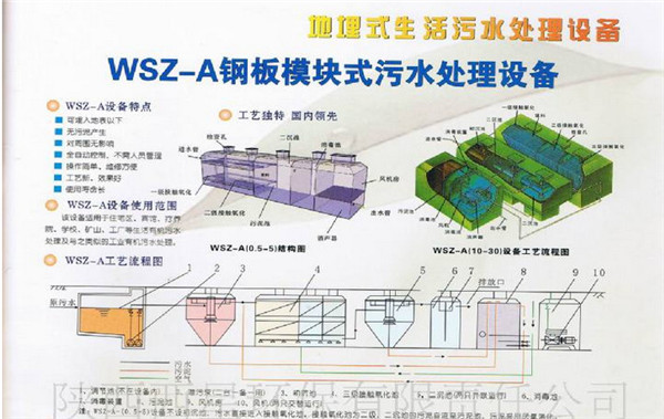西安污水處理設(shè)備